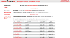 Desktop Screenshot of credit.tender.ua